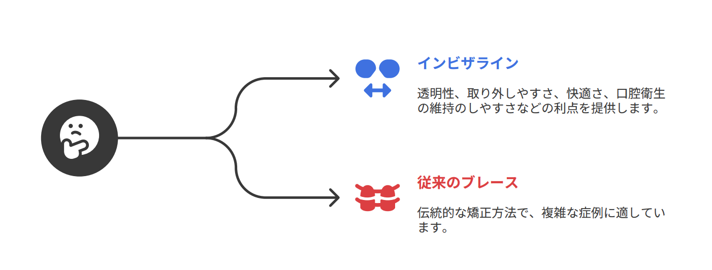 - 福山市の総合歯科 河底歯科・矯正歯科Blog