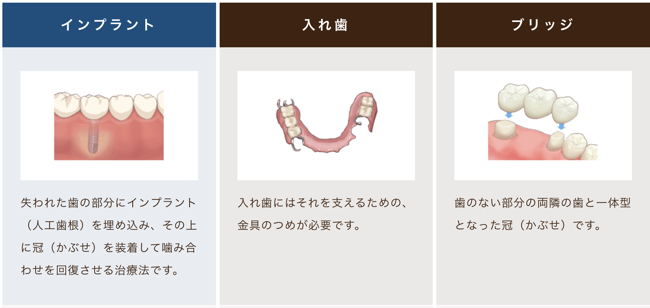 - 福山市の総合歯科 河底歯科・矯正歯科Blog