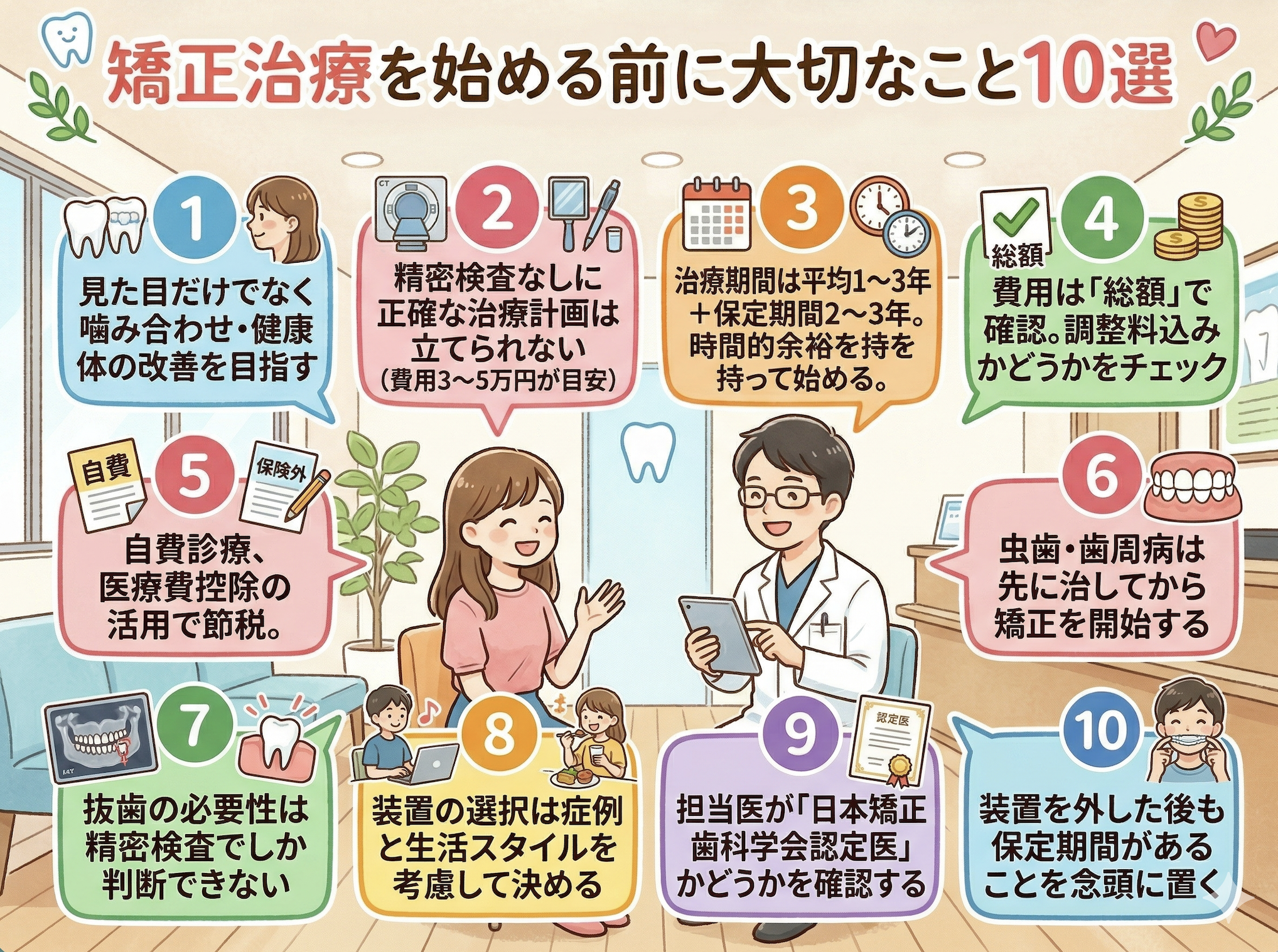 - 福山市の総合歯科 河底歯科・矯正歯科Blog