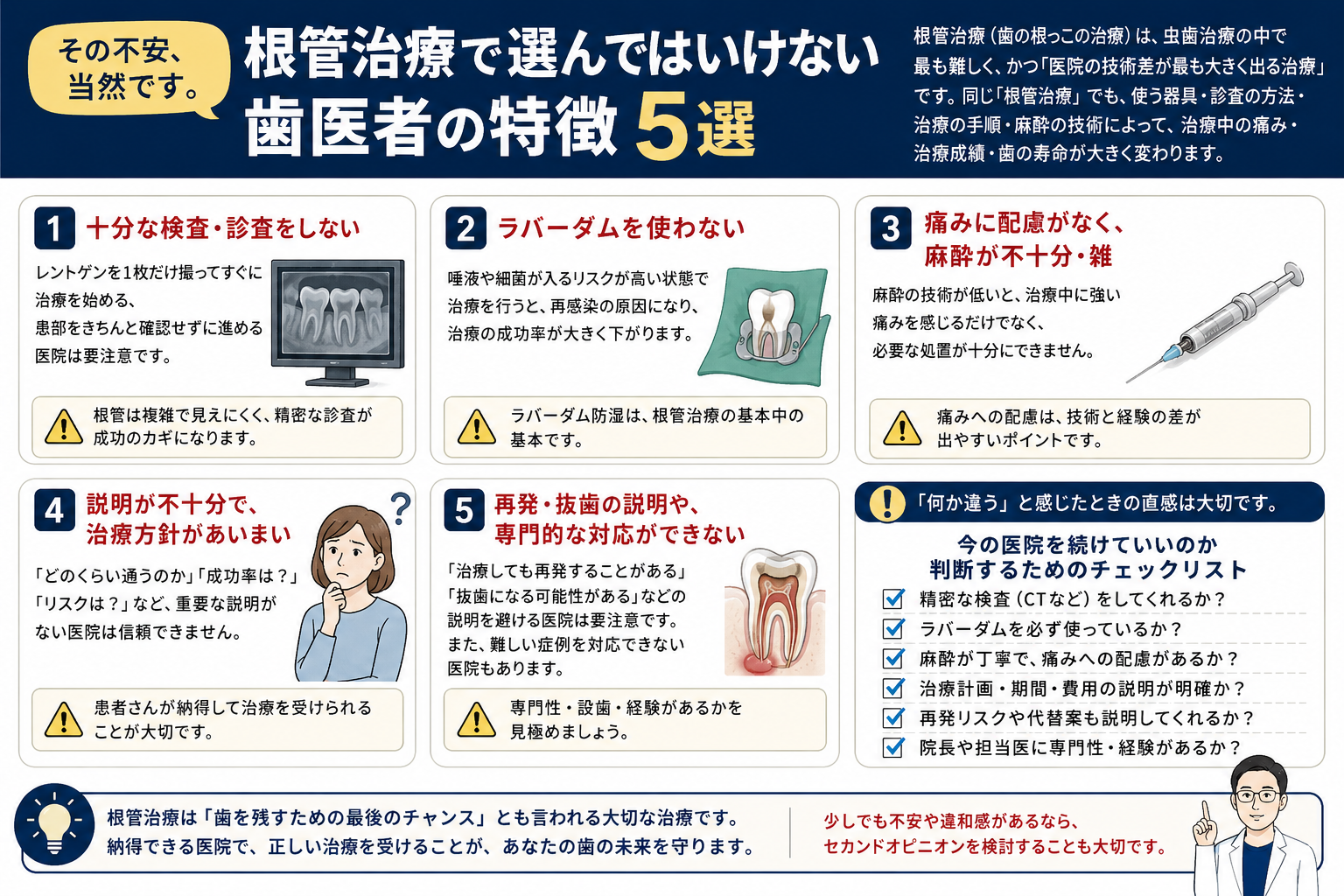 日本語のインフォグラフィック。根管治療の歯医者の特徴を5つ挙げ、番号付きの説明とイラスト、右端のチェックリストを含む。