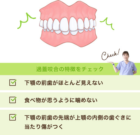 下顎の前歯がほとんど見えない・食べ物が思うように噛めない・下顎の前歯の先端が上顎の内側の歯ぐきに当たり傷がつく