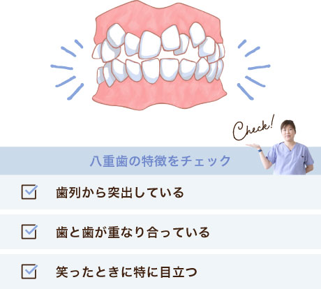 歯列から突出している・歯と歯が重なり合っている・笑ったときに特に目立つ