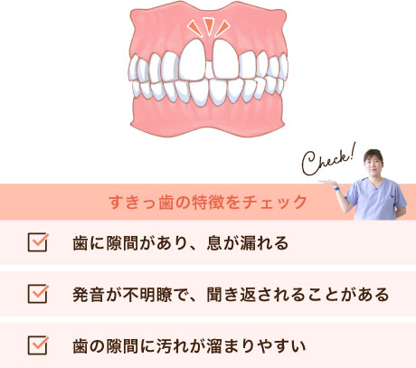 歯に隙間があり、息が漏れる・発音が不明瞭で、聞き返されることがある・歯の隙間に汚れが溜まりやすい