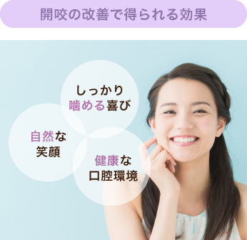 しっかり噛める喜び・自然な笑顔・健康な口腔環境
