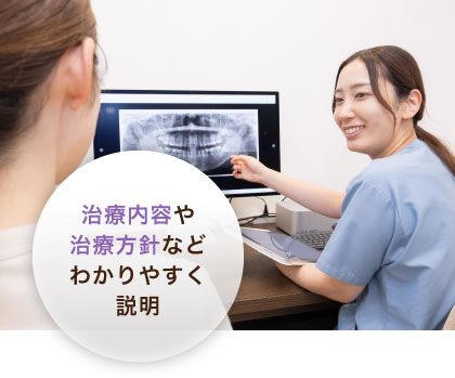 治療内容や治療方針などわかりやすく説明