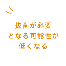 抜歯が必要となる可能性が低くなる