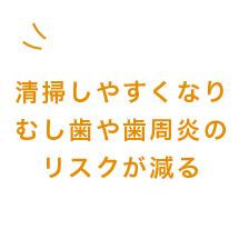 清掃しやすくなりむし歯や歯周炎のリスクが減る