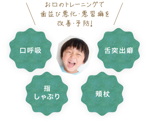 お口のトレーニングで歯並び悪化・悪習癖を改善・予防